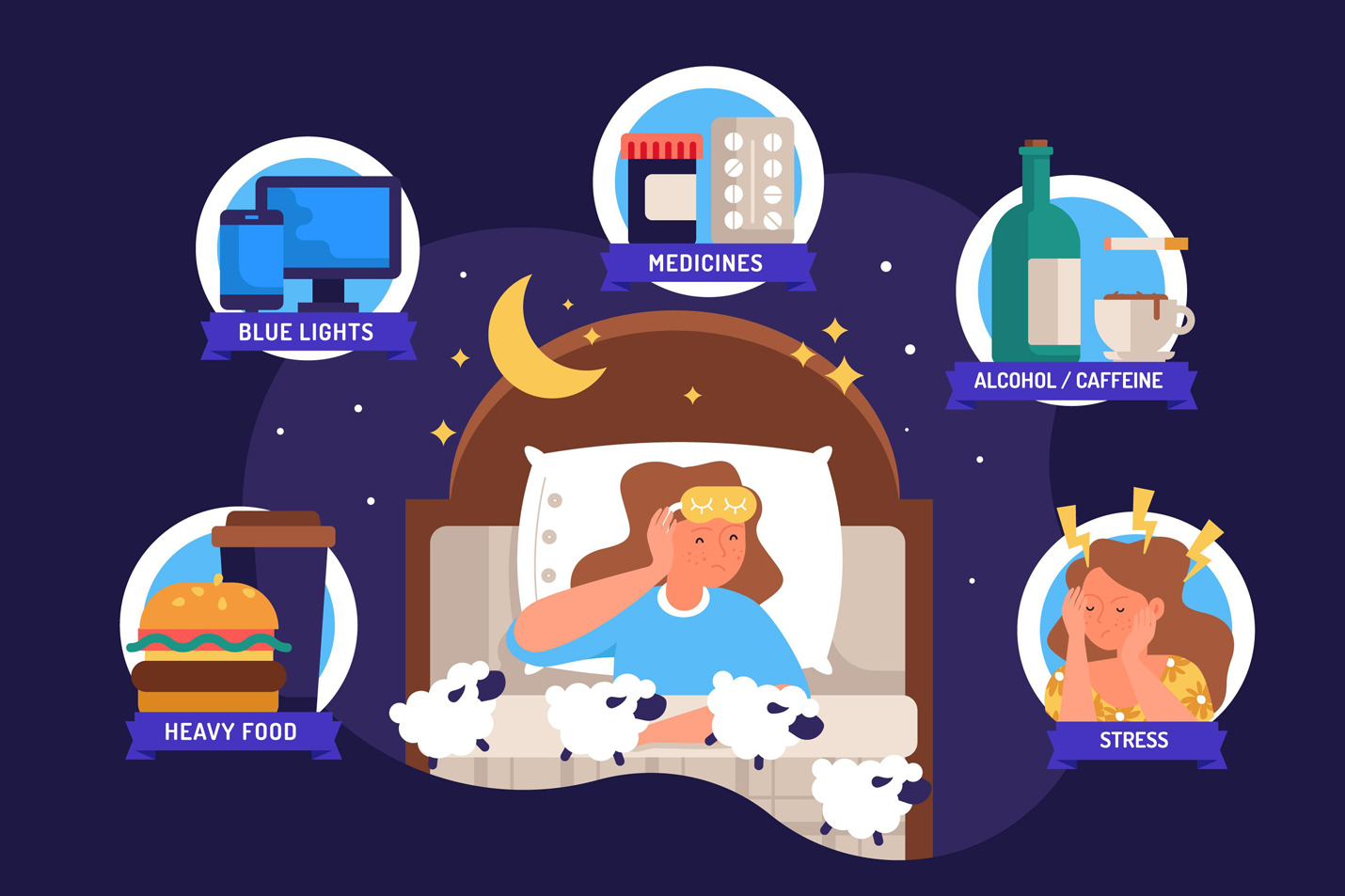 healthy sleep routine